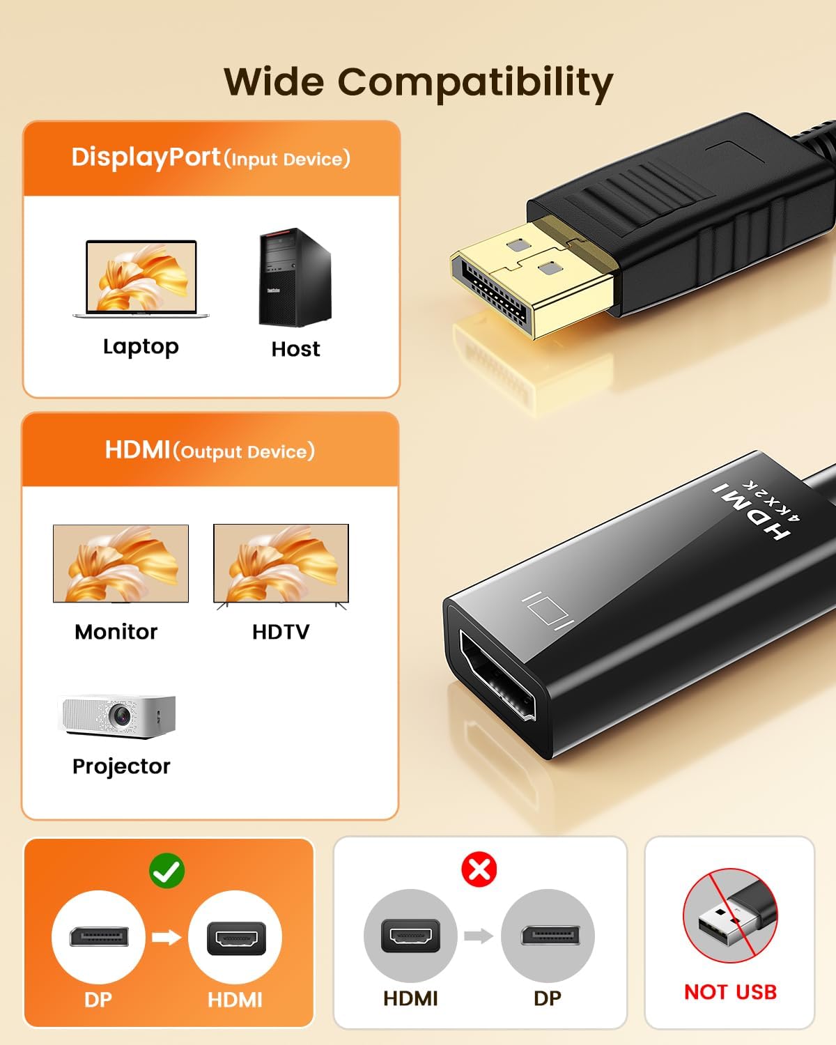 Adaptateur displayport mâle a HDMI femelle