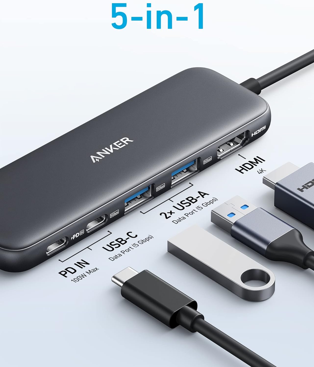 Anker Hub USB-C 332 (5 en 1) avec écran