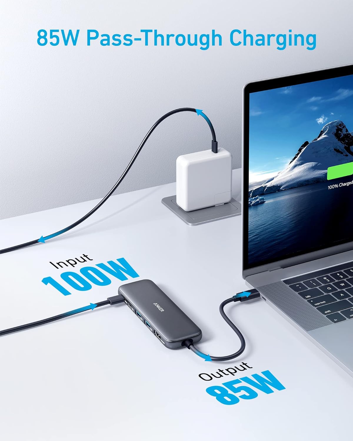 Anker Hub USB-C 332 (5 en 1) avec écran