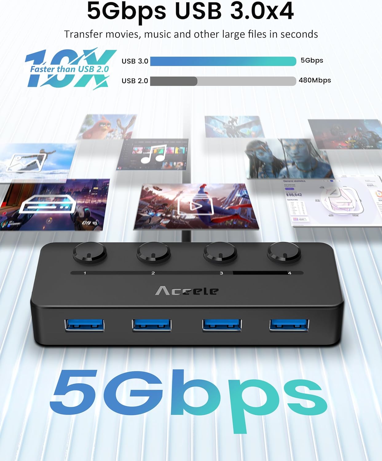 Aceele Hub USB 3.0 à 4 ports