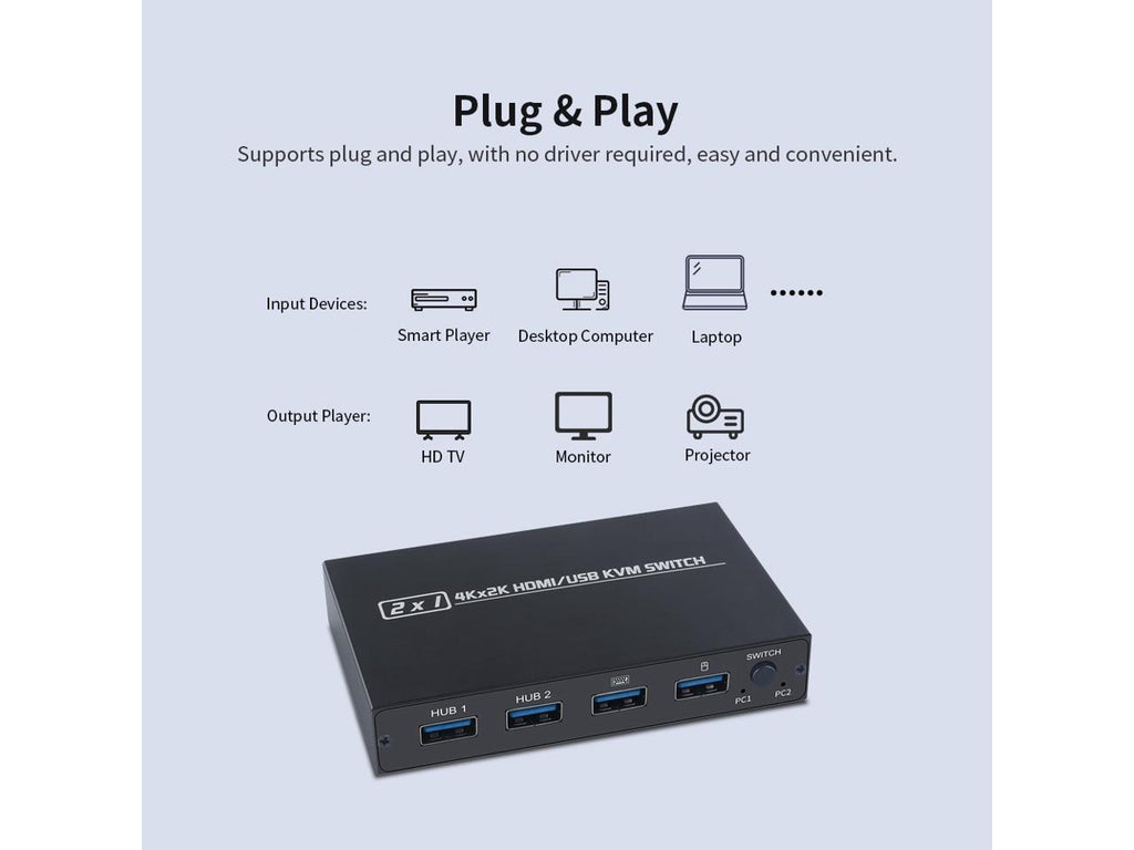 AIMOS AM-KVM 201CL commutateur KVM HDMI/USB 2-en-1