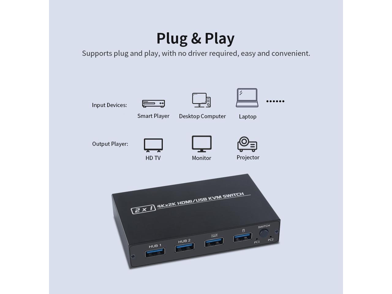 AIMOS AM-KVM 201CL commutateur KVM HDMI/USB 2-en-1